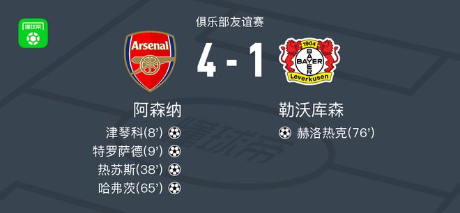 阿森纳vs勒沃库森全场数据：射门数9-7，射正数6-2